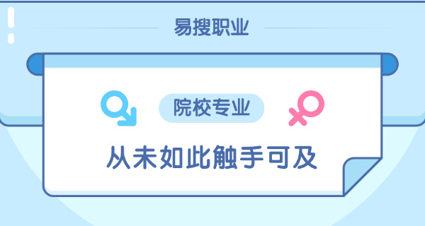 贵	州艺术学考研报考人数查询