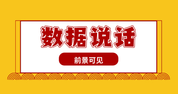江	西考研官网考研报名时间
